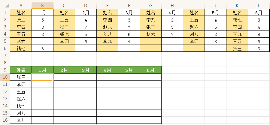 利用index+match+offset函数实现查找的方法和实例-趣帮office教程网