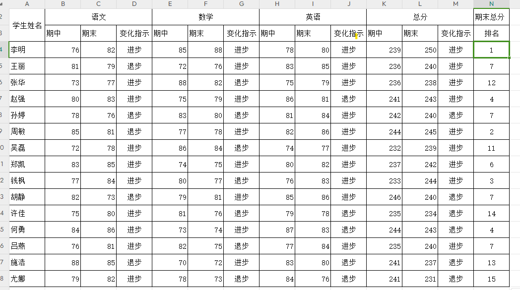 excel引用另一个工作簿的数据，实例教你Excel跨工作簿跨、工作表引用数据-趣帮office教程网