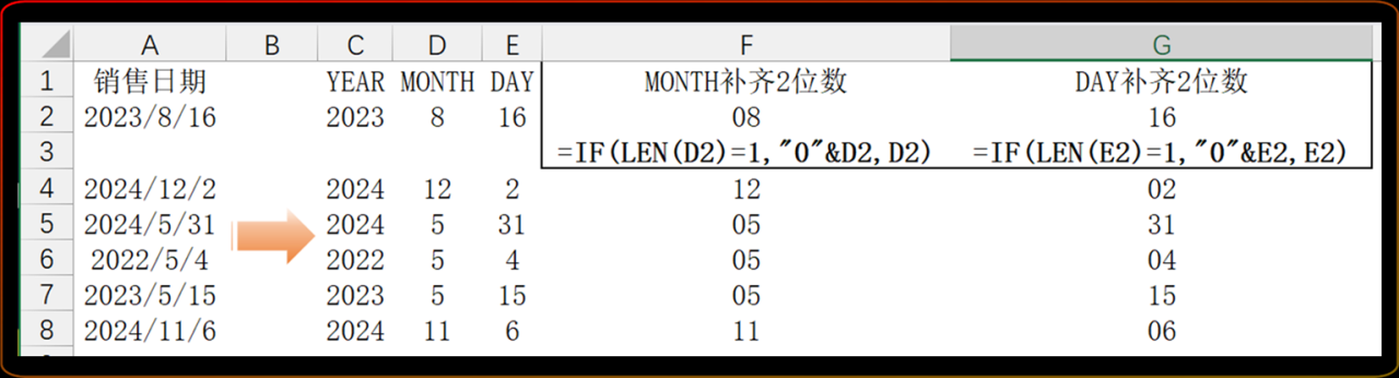 excel中如何把YYYY/M/D日期格式修改为YYYY/MM/DD 8位日期格式？-趣帮office教程网