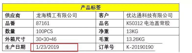 怎样用Word快速批量制作标签？-趣帮office教程网