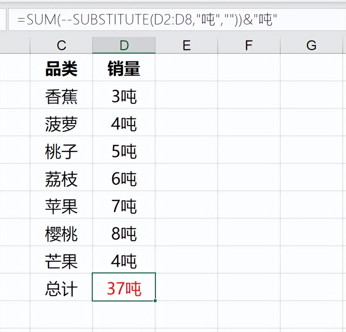 WPS中常见的文本，字符公式介绍-趣帮office教程网