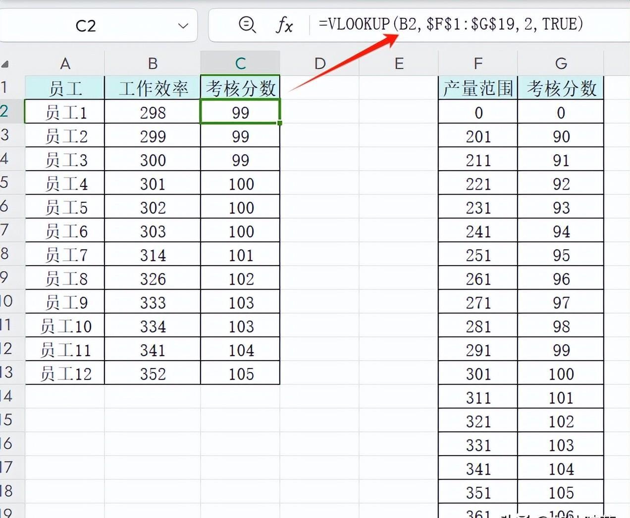 excel小技能之根据条件区间取值自动评分VLOOKUP函数-趣帮office教程网