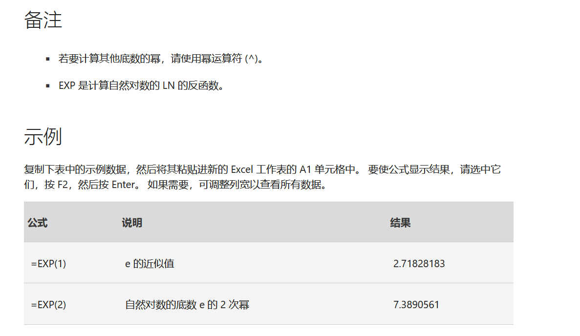 Excel自然对数e的函数EXP用法详解-趣帮office教程网