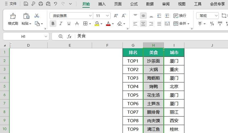 WPS表格列与列快速互换，快速操作方法-趣帮office教程网