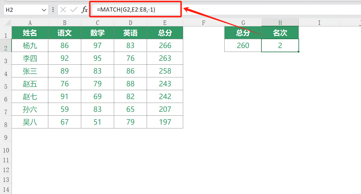 EXCEL中MATCH函数的用法和实例介绍-趣帮office教程网