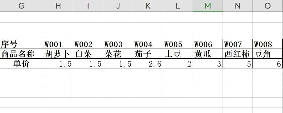 WPS表格行与列位置互换如何操作？-趣帮office教程网