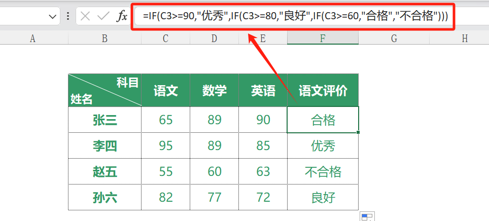 EXCEL中IF函数的用法和运用实例介绍-趣帮office教程网