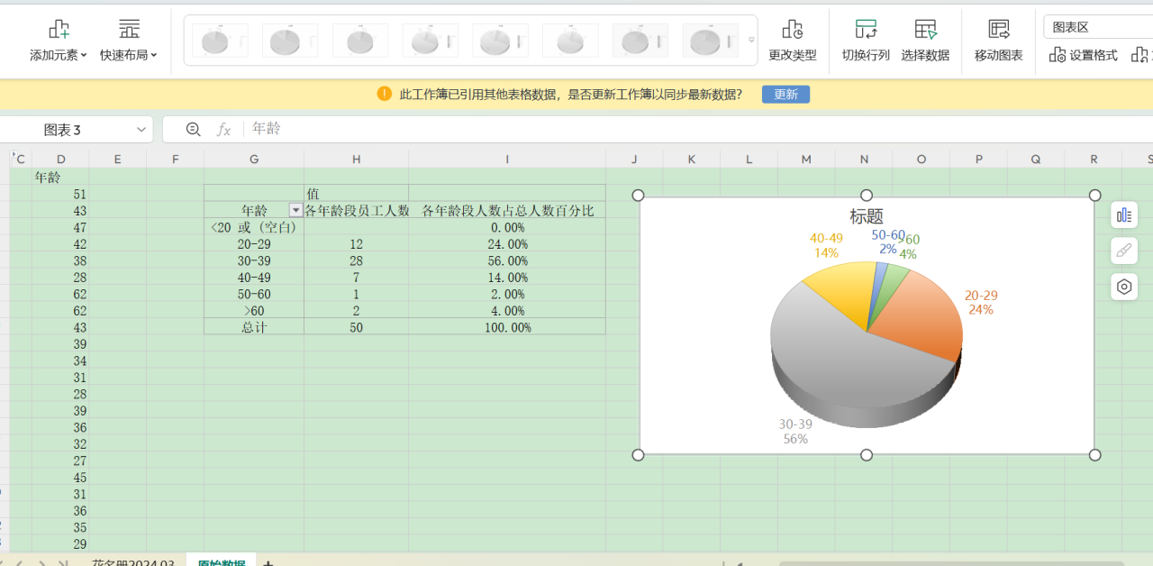 excel中公司各年龄段员工人数的计算方法和详细步骤-趣帮office教程网