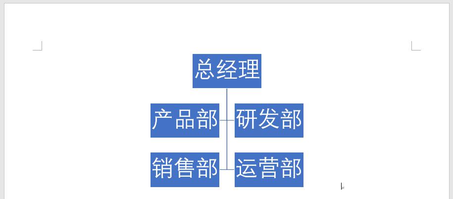 Word制作公司架构图的简单方法-趣帮office教程网