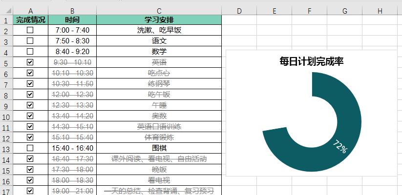 动态excel计划表制作方法，实现完成率图表动态显示-趣帮office教程网