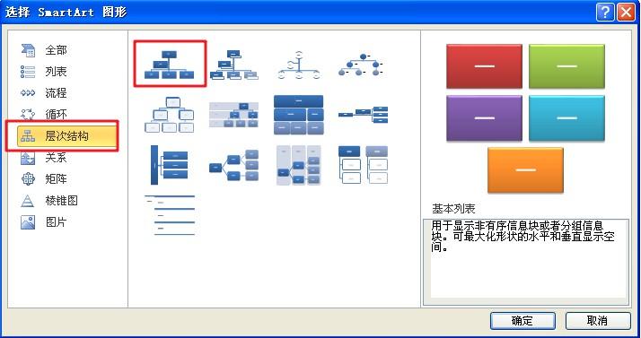 如何用EXCEL快速制作组织架构图？-趣帮office教程网