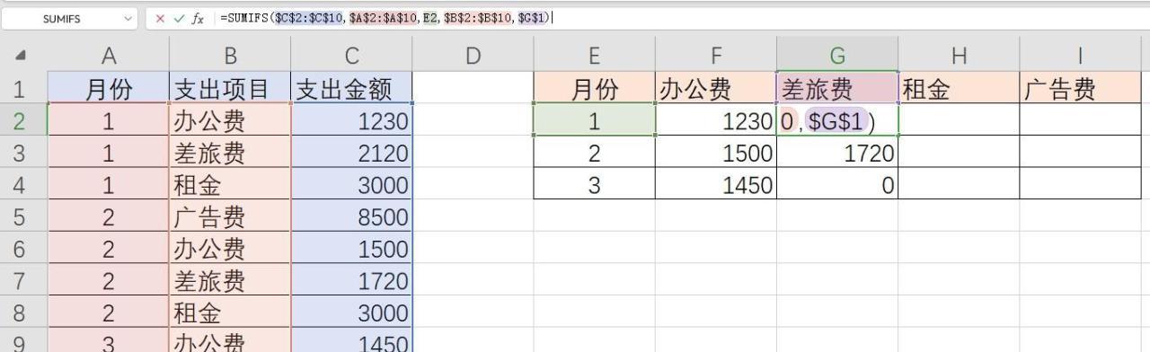 wps表格中如何使用SUMIFS函数进行多条件求和？-趣帮office教程网