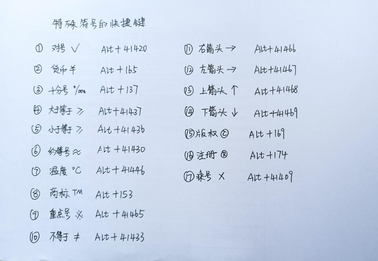 Excel表插入特殊符号的快捷键-趣帮office教程网