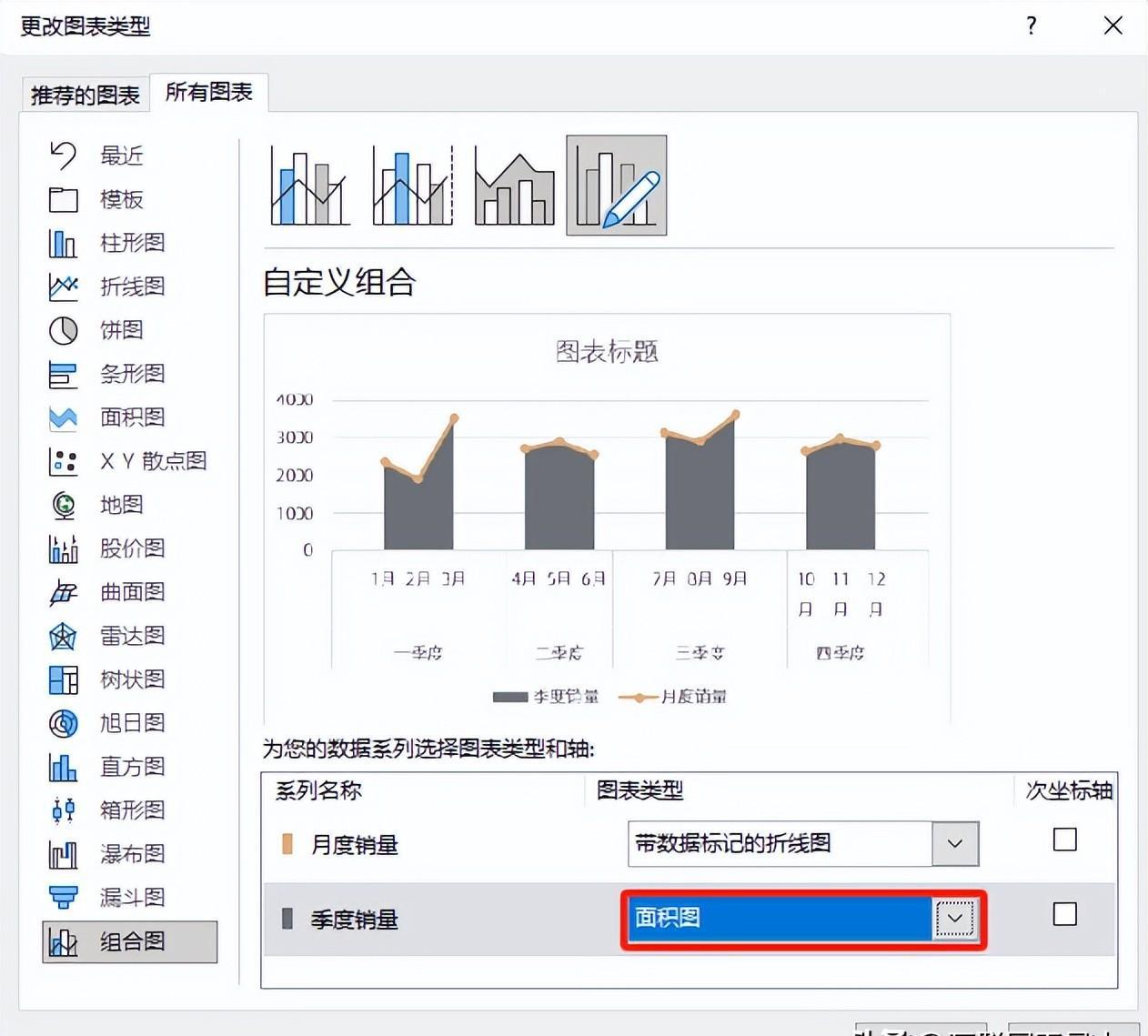 excel图表制作教程：总分类型线面柱形图-趣帮office教程网