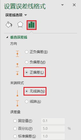 excel阶梯图应用详解， 阶梯图与折线图实际用途有何区别？-趣帮office教程网