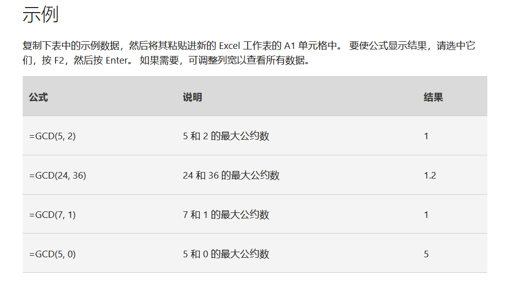 Excel中GCD函数用法：返回两个或多个整数的最大公约数-趣帮office教程网