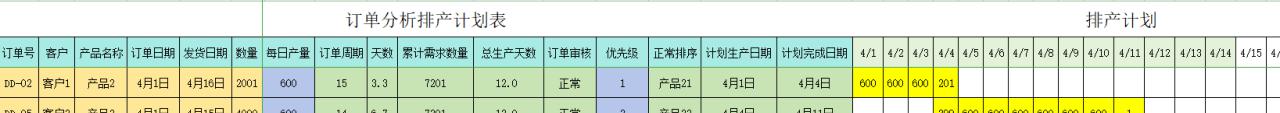 使用excel进行订单分析自动排产计划设计-排产衔接问题-趣帮office教程网