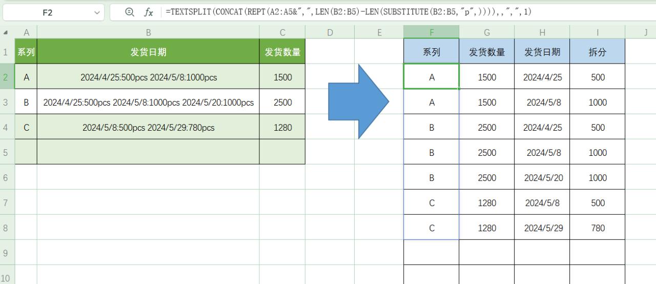 订单的拆分问题：excel表格中如何把日期和数量分开提取？-趣帮office教程网