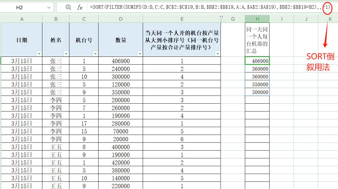 Excel中按条件汇总排名-当日同一个人不同设备汇总产量排名的方法-趣帮office教程网