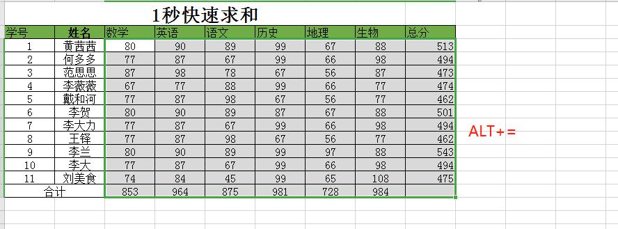 excel中实现1秒求和、求平均值，工作中最常用到的两个技巧-趣帮office教程网