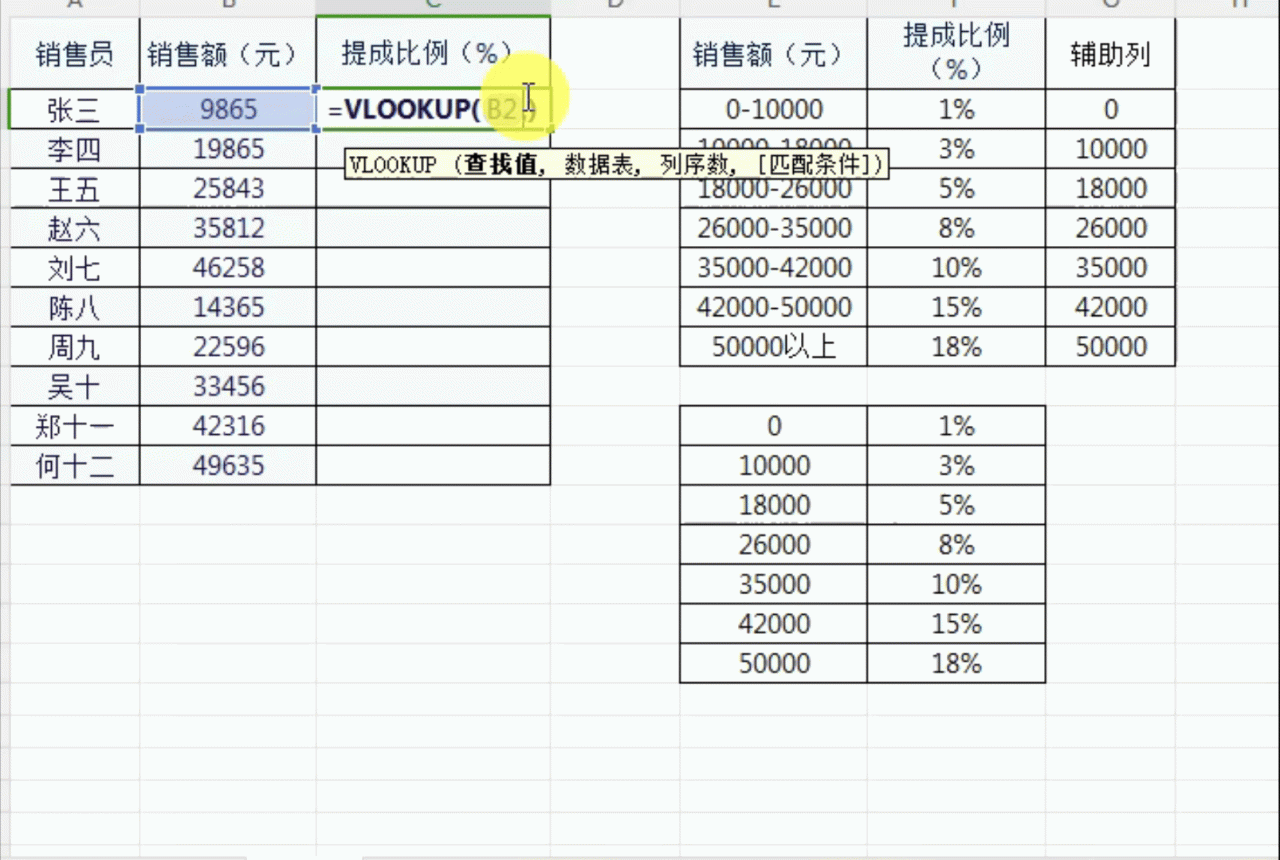 Excel中VLOOKUP函数匹配查找的使用方法-趣帮office教程网