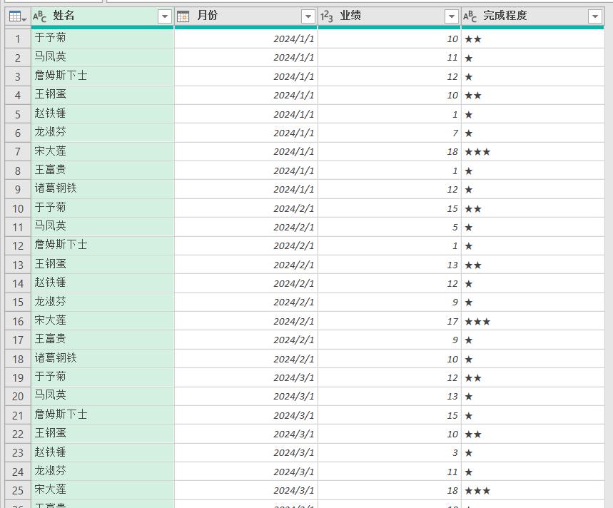 Excel中制作能透视出图形的二维表，用Power Query才简单-趣帮office教程网