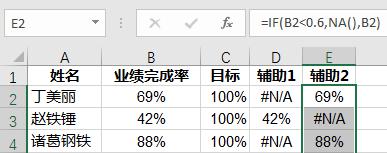 excel中如何用手机电量图显示百分比的数据？详细步骤请收藏-趣帮office教程网