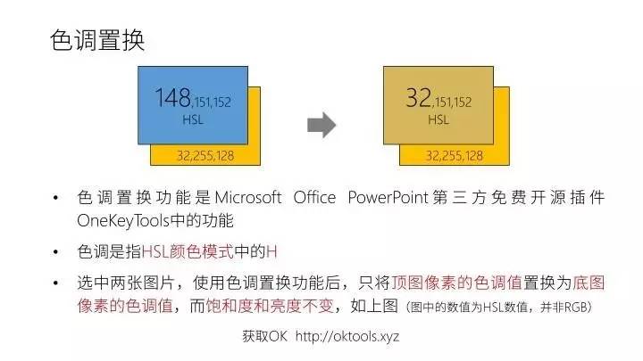 ppt如何给图片换色?-趣帮office教程网