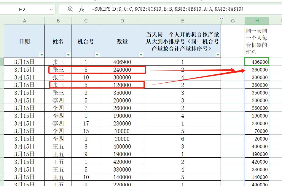 Excel中按条件汇总排名-当日同一个人不同设备汇总产量排名的方法-趣帮office教程网