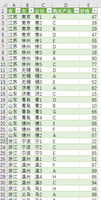 excel中如何实现快速合并多个工作簿，且关联数据实时更新？-趣帮office教程网