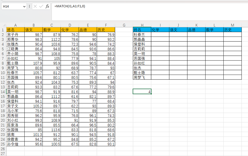 excel中Vlookup+match函数无敌组合查找多列数据的方法-趣帮office教程网