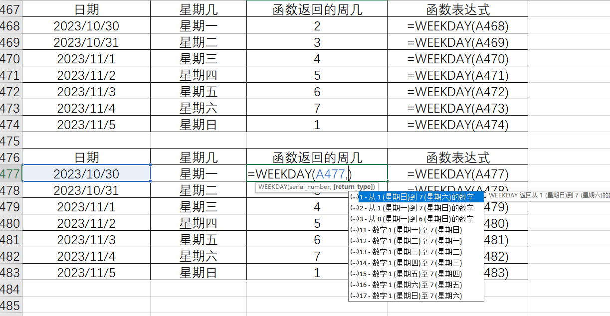 Excel任意日期怎么知道是周几-趣帮office教程网