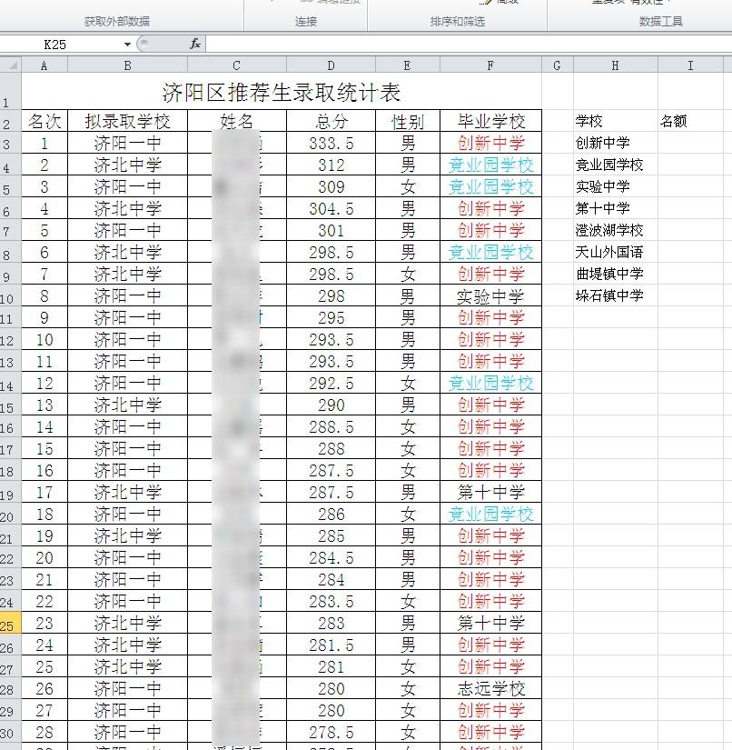 EXCEL里如何快速统计重复的次数？这三种方法帮你轻松搞定！-趣帮office教程网