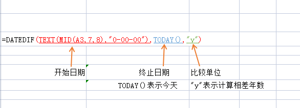 excel根据身份证号计算年龄，提取年龄的函数公式解析-趣帮office教程网