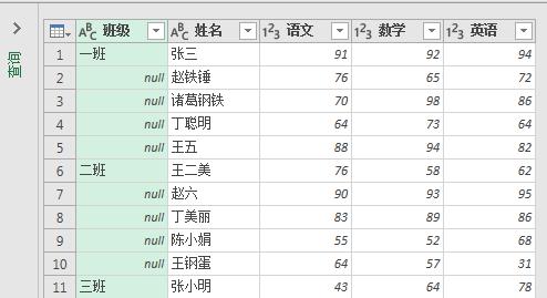 excel中快速整理并规范化原始数据，怎能少了Power Query这个宝藏工具 ！-趣帮office教程网