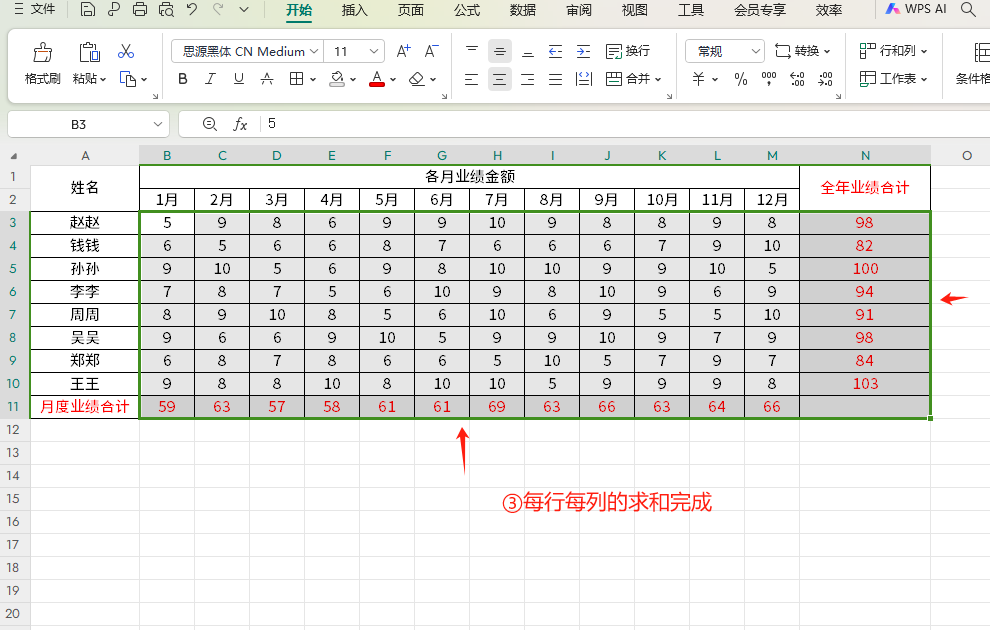 wps表格中进行多行多列求和，用Alt+= 一键可快速搞定-趣帮office教程网