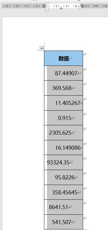 Word 中的数值如何按小数点对齐？-趣帮office教程网