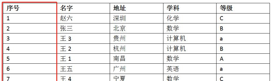 WPS文字中的表格如何排序？一看便知-趣帮office教程网