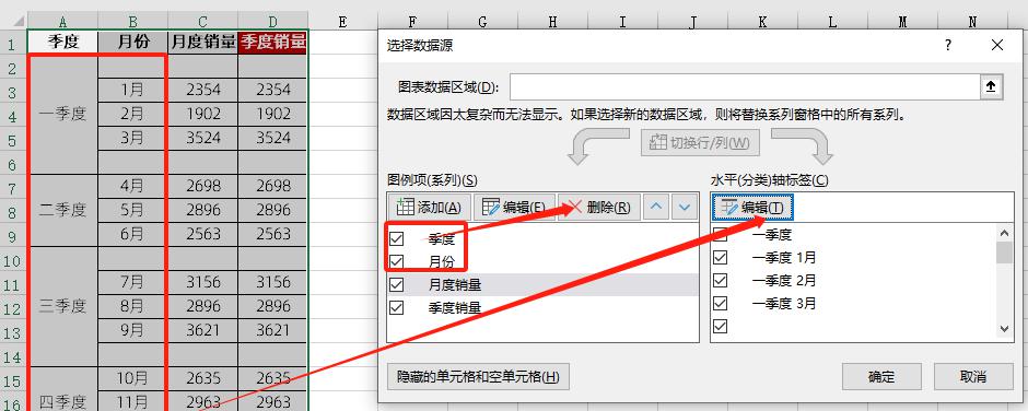 excel图表制作教程：总分类型线面柱形图-趣帮office教程网