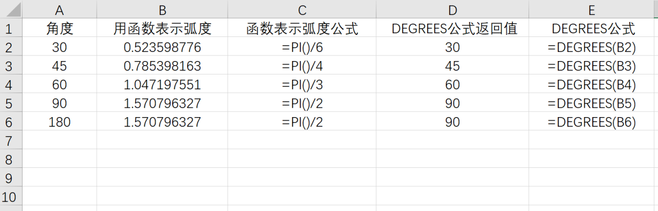 Excel中DEGREES函数用法：弧度转换为角度-趣帮office教程网