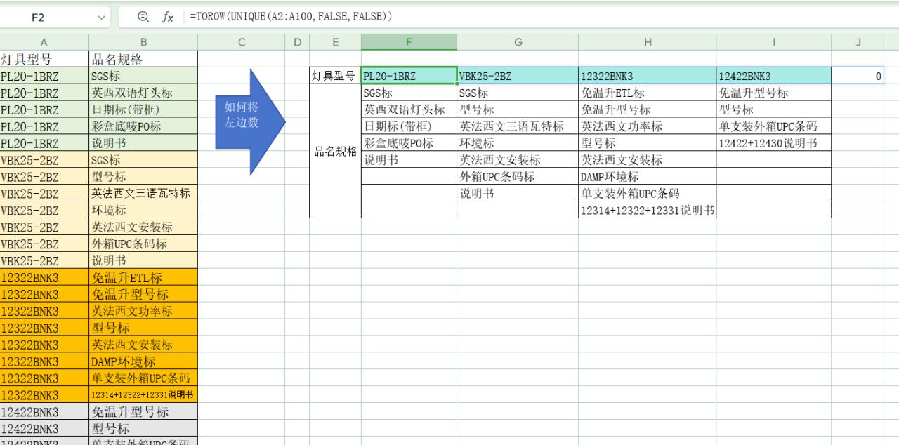 Excel中如何实现自动进行数据转置，竖列表转为横列表？-趣帮office教程网