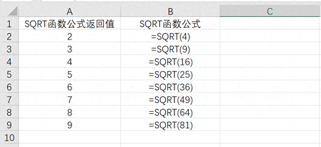 Excel中SQRT函数用法：求平方根，开根号，开二次方根-趣帮office教程网