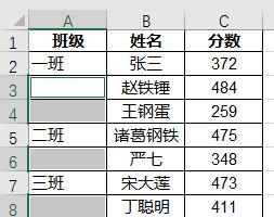 Excel中如何实现批量合并单元格？原来数据透视表大有用处！-趣帮office教程网