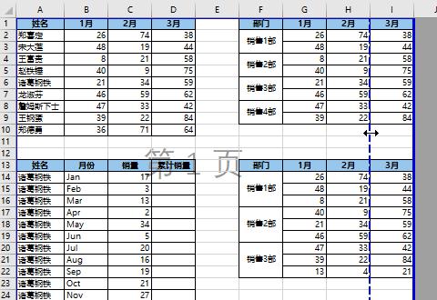 excel中如何将所有数据表分别打印在不同的纸上？-趣帮office教程网