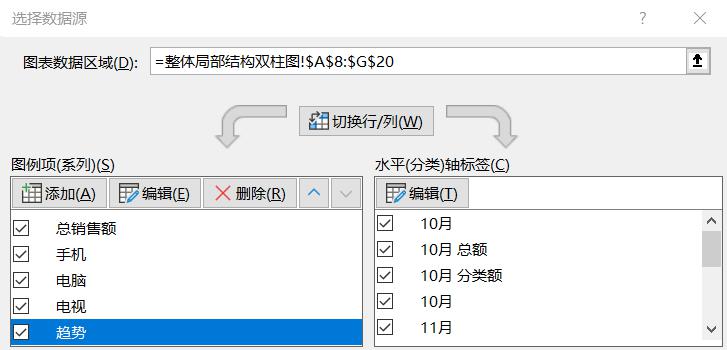 excel整体局部结构双柱图制作教程-趣帮office教程网