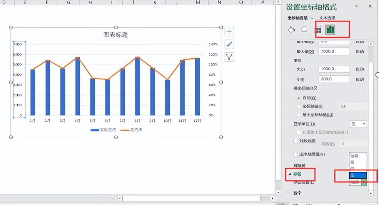 excel中柱形图和折线图组合图表的制作方法-趣帮office教程网