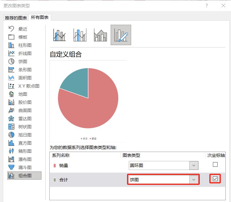 excel图表制作教程：双指标饼环图-趣帮office教程网