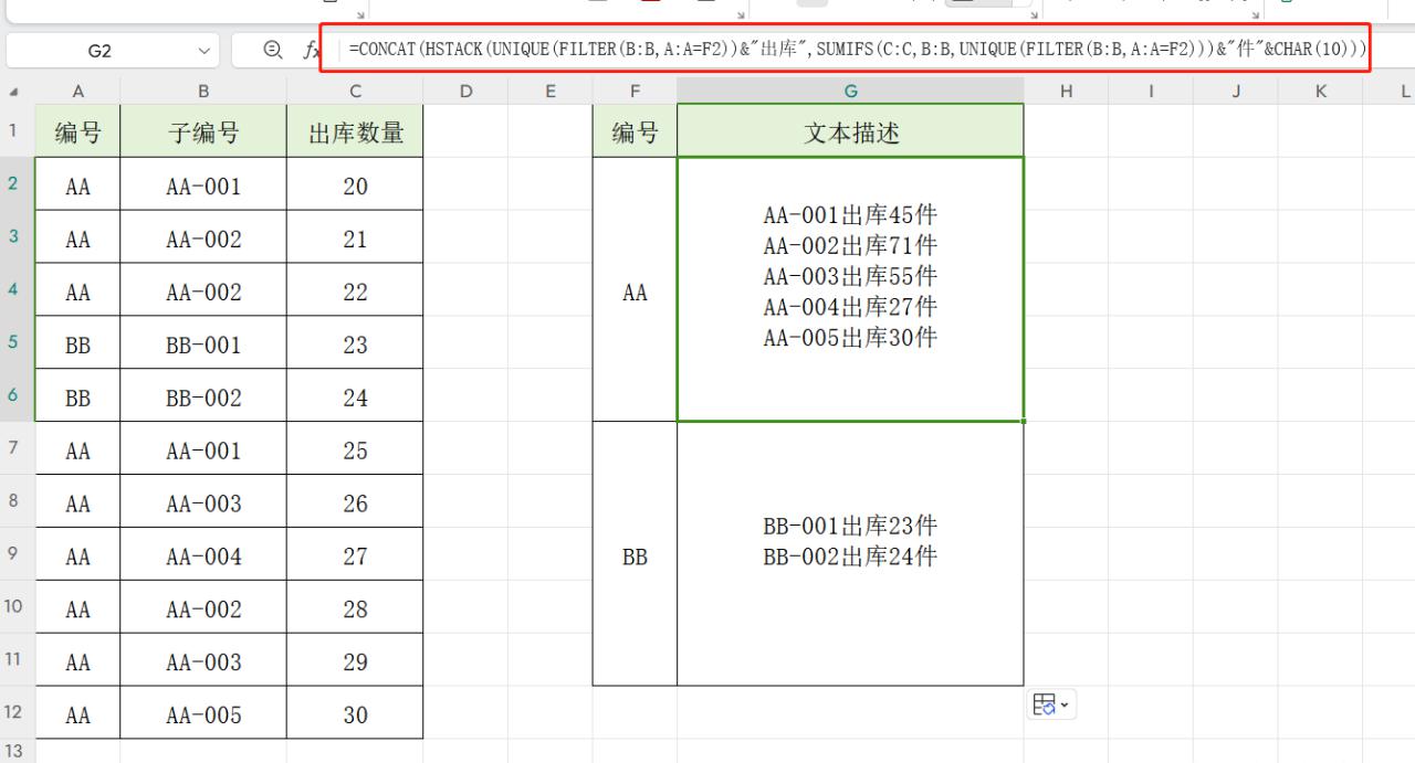 excel中数据的统计结果如何用文本表达出来？-趣帮office教程网