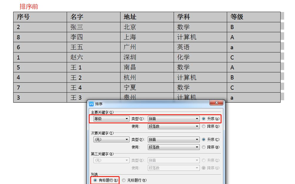 WPS文字中的表格如何排序？一看便知-趣帮office教程网