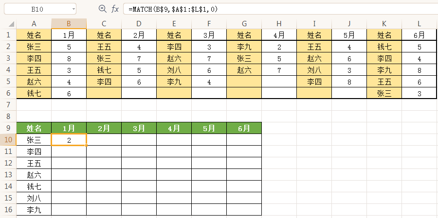 利用index+match+offset函数实现查找的方法和实例-趣帮office教程网